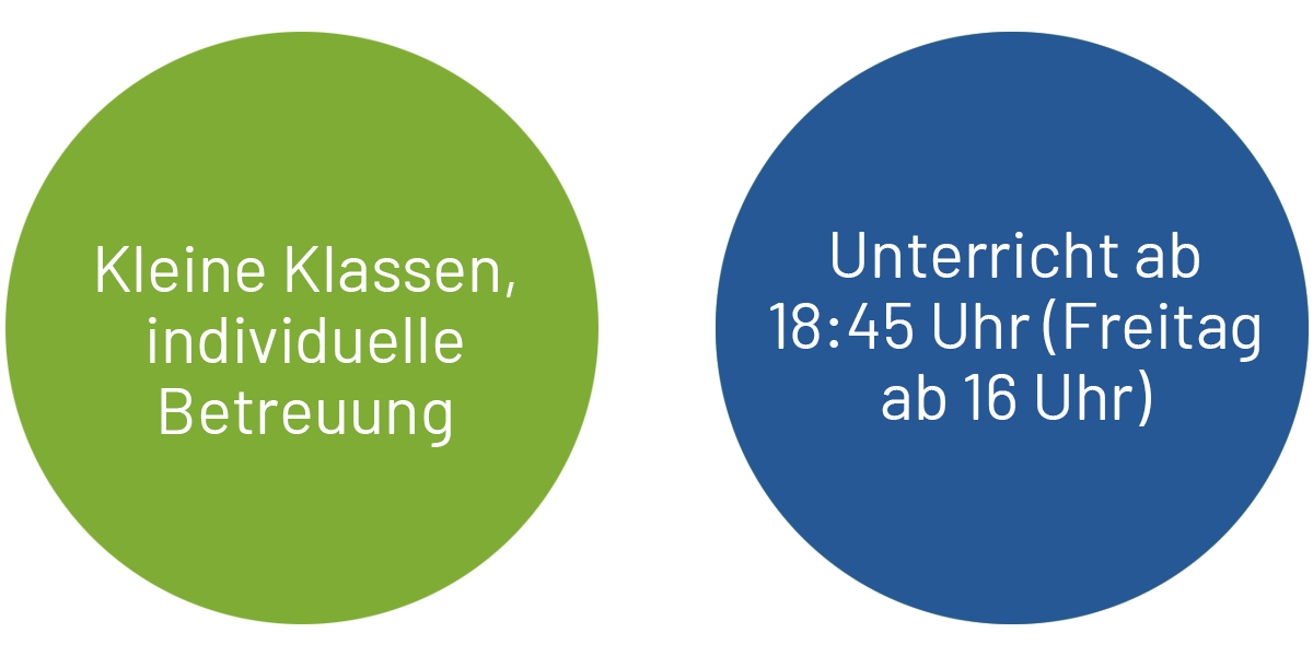 Quelle: Zweiter Bildungsweg - ARS Freiburg